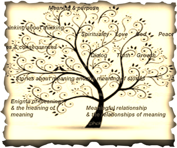 A Careful Consideration Of Meaning Some Points To Keep In Mind While Exploring Meaning Tree